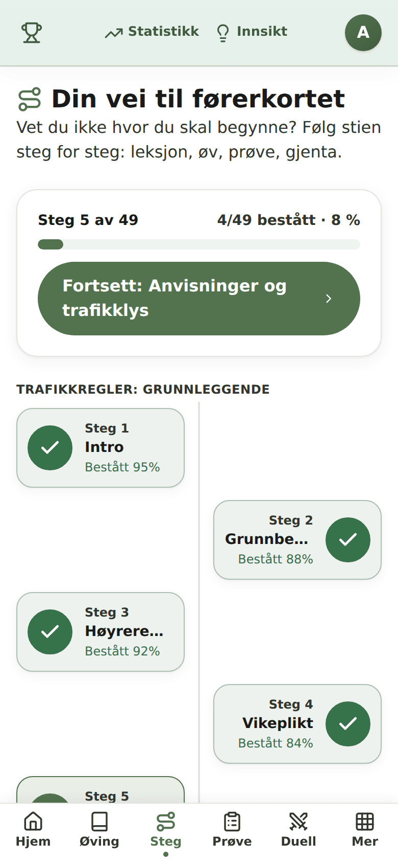 Din väg