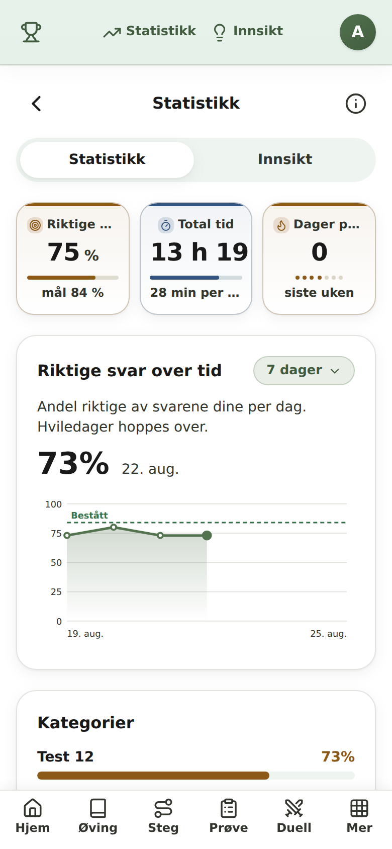 Statistik
